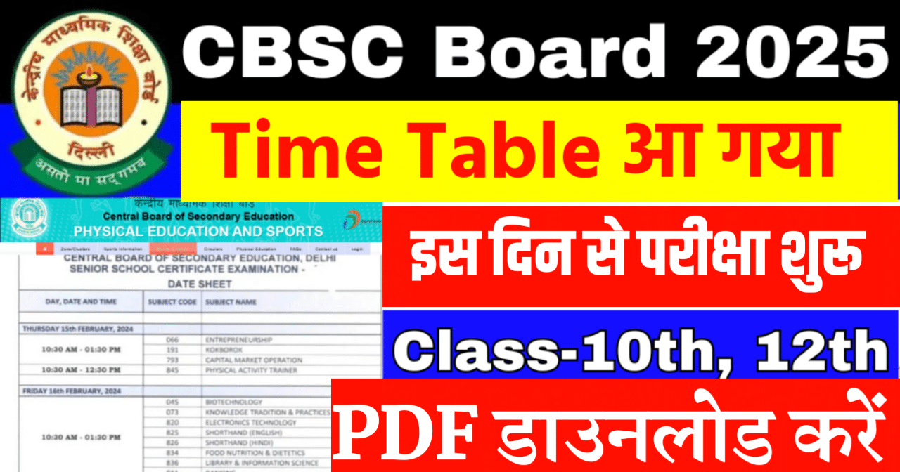 CBSE Board Time Table Kab Aayega 2025